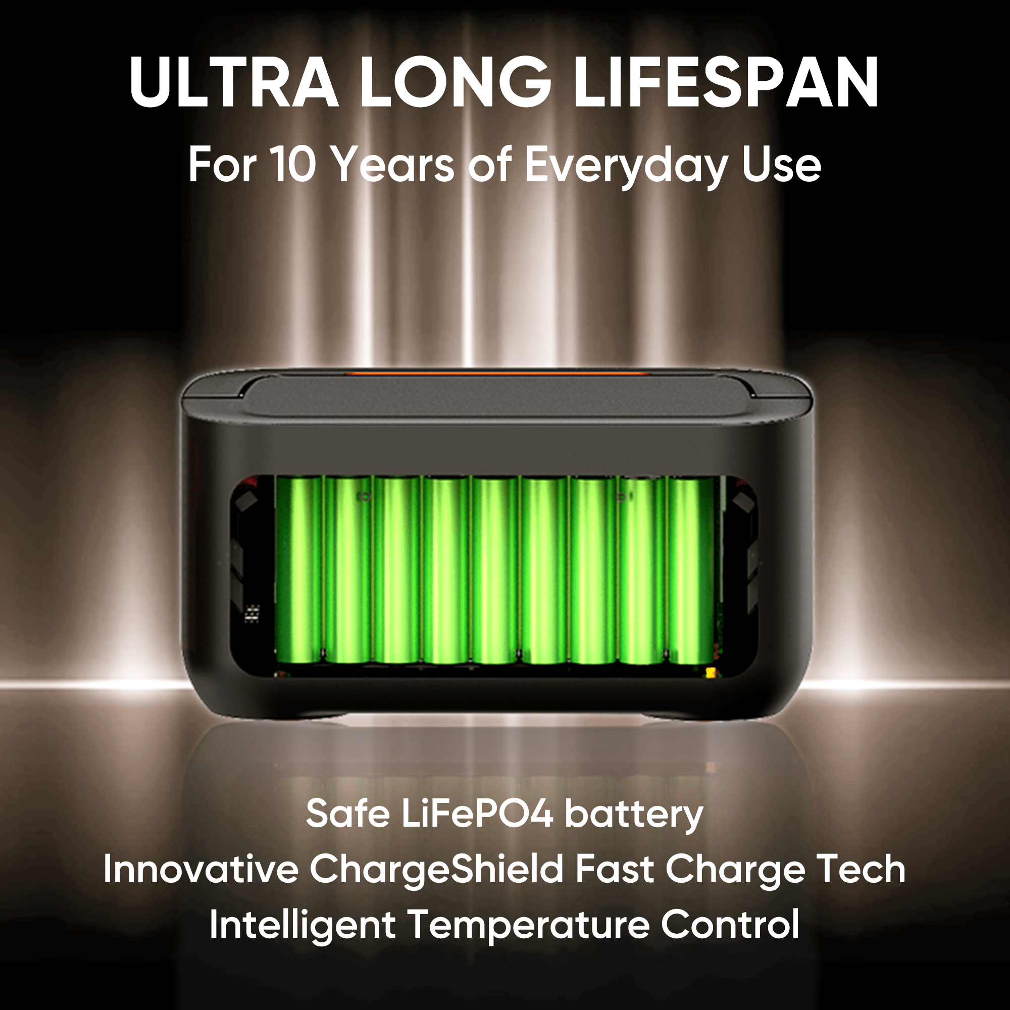 Jackery Battery Pack 1000 Plus - Spirit of 1876Jackery