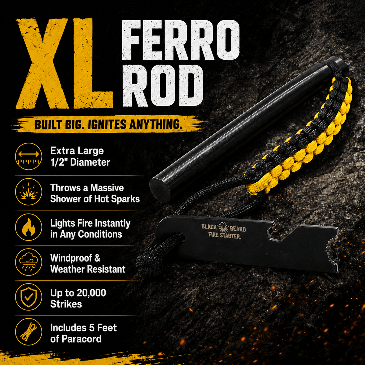 Captain’s Loot Kit | Fire Starter Kit - Spirit of 1876 - Black Beard Fire Starters