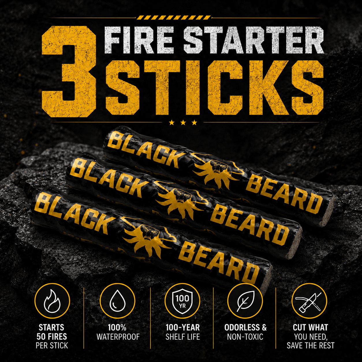 Captain’s Loot Kit | Fire Starter Kit - Spirit of 1876 - Black Beard Fire Starters