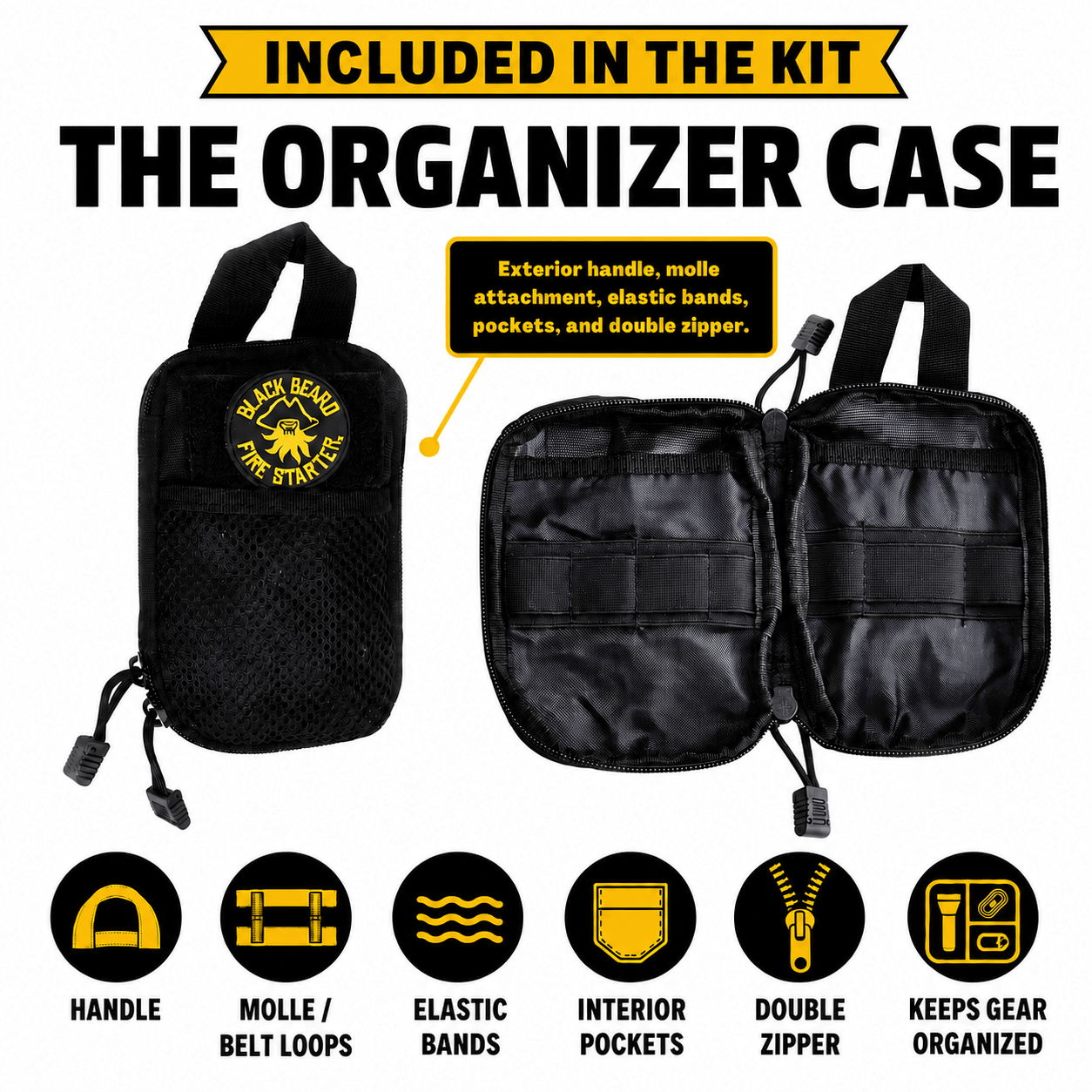 Black Beard Fire Plug Kit | Fire Starter Kit - Spirit of 1876 - Black Beard Fire Starters