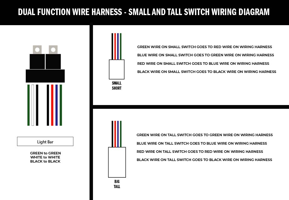 Wiring Harness for Dual Function Light Bar - Spirit of 1876Dealers of Cali Raised LED