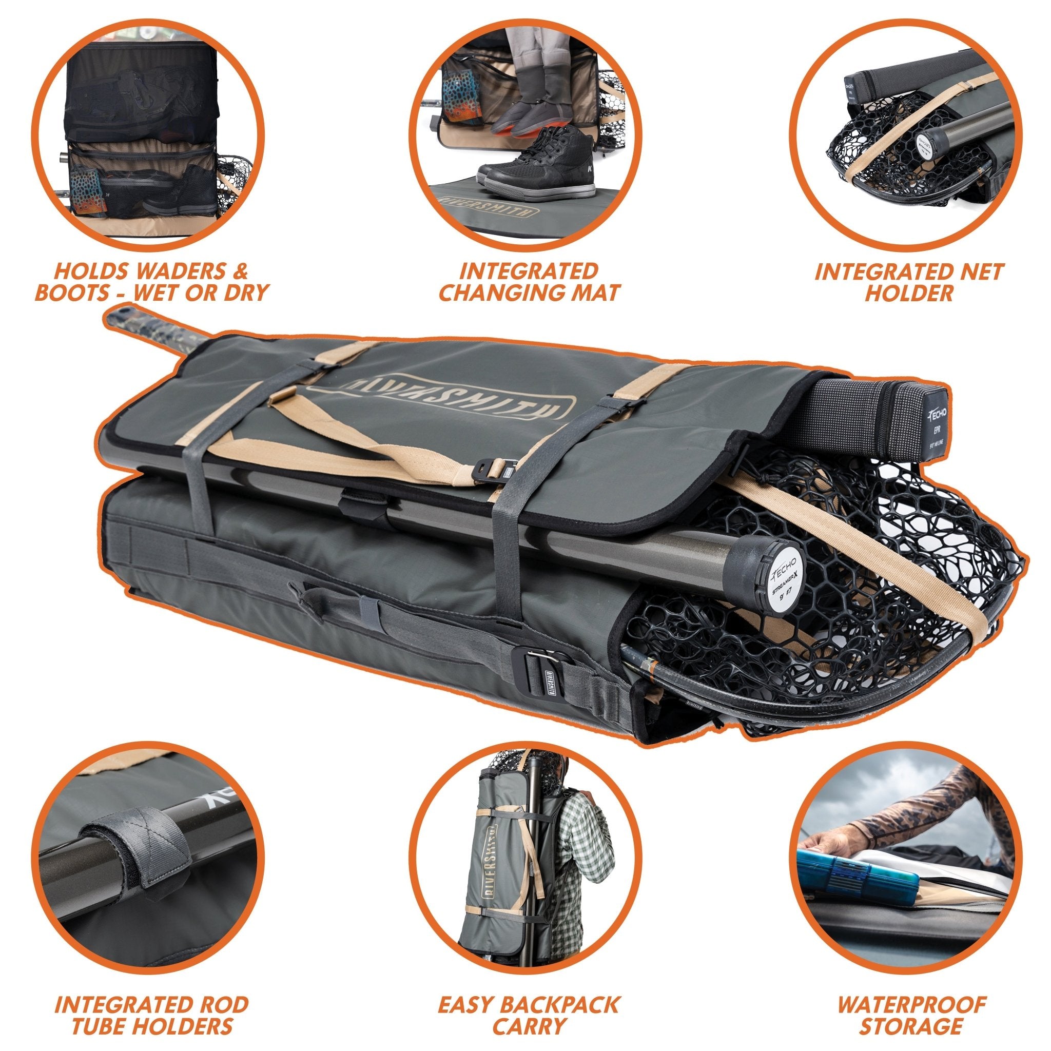 The Gear - Roll: Wader Bag - Spirit of 1876 - Riversmith Inc