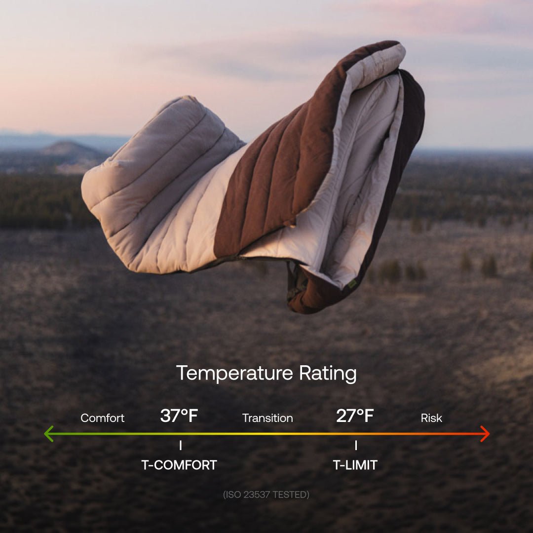 Luno Fitted Sleeping Bag Comforter - Spirit of 1876Luno®