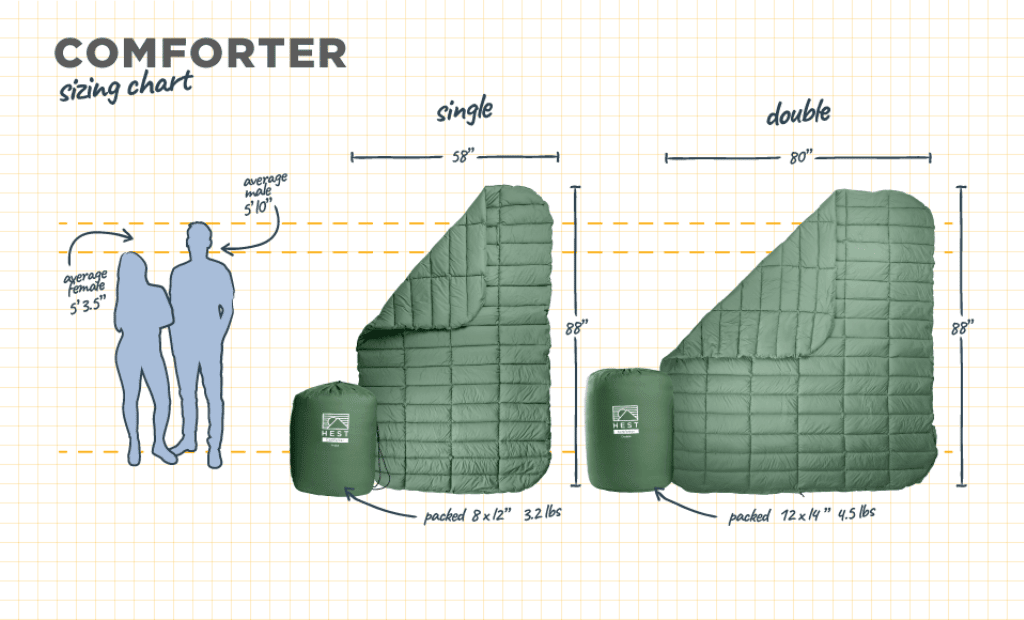 Comforter - Spirit of 1876HEST