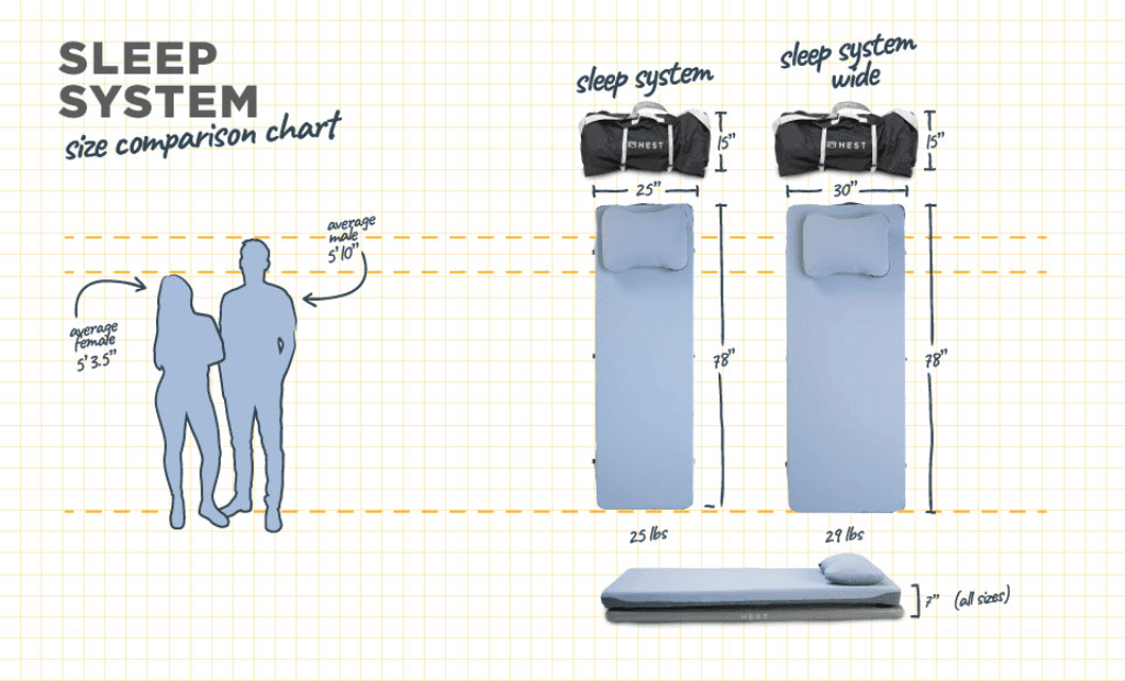 Hest Sleep System - Spirit of 1876HEST