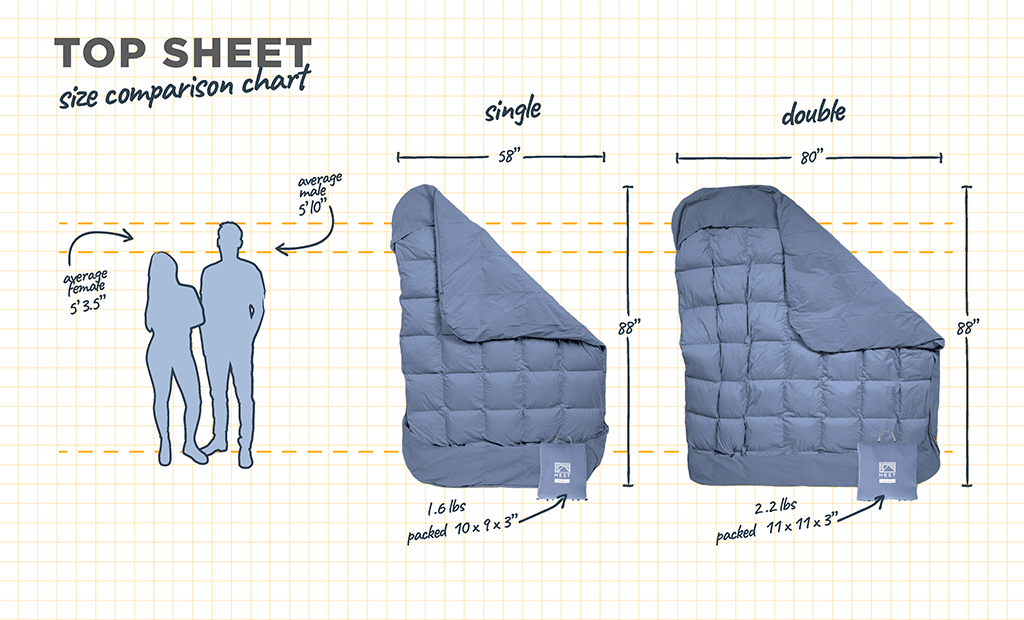 Top Sheet - Spirit of 1876HEST