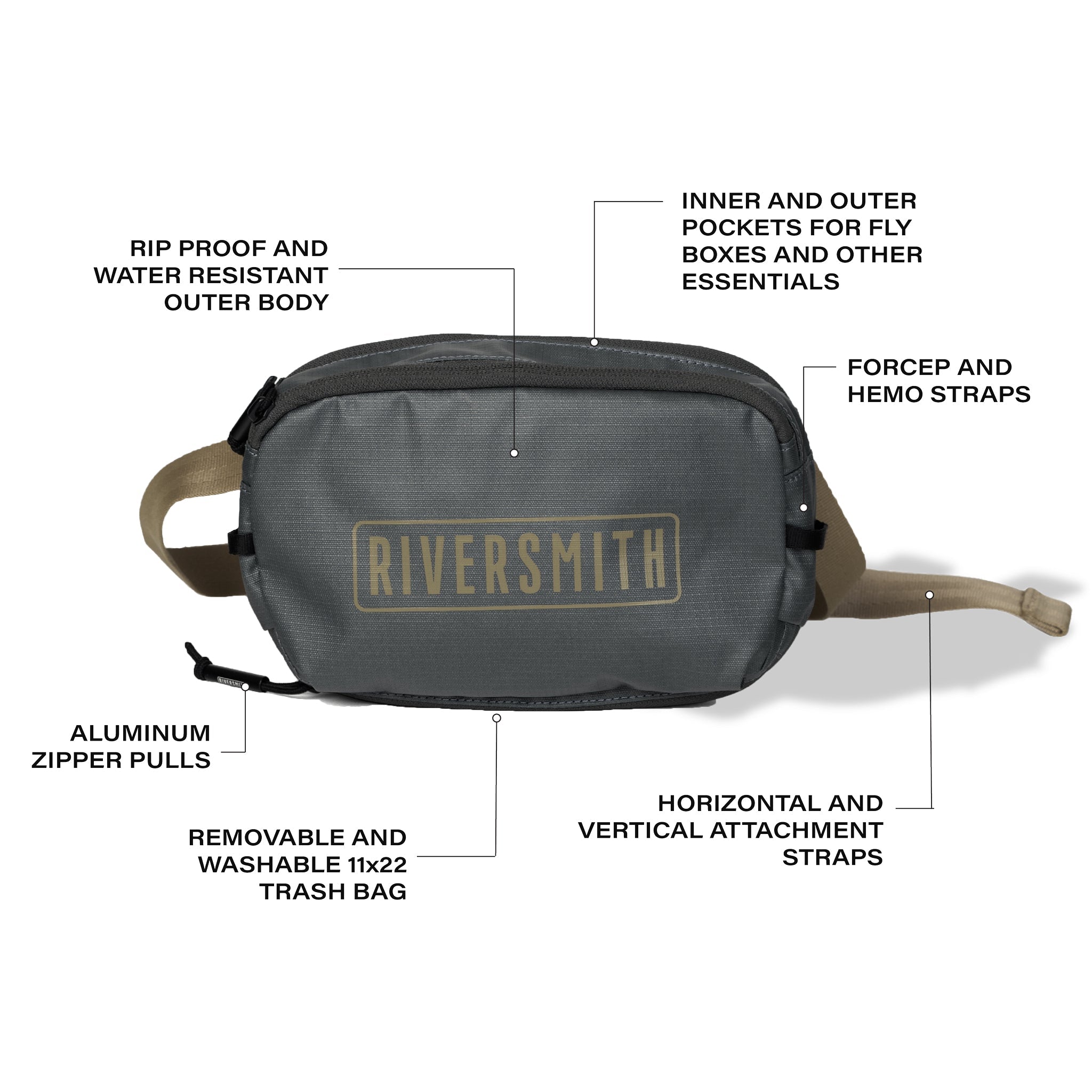 The PackOut: Fly Fishing Pack