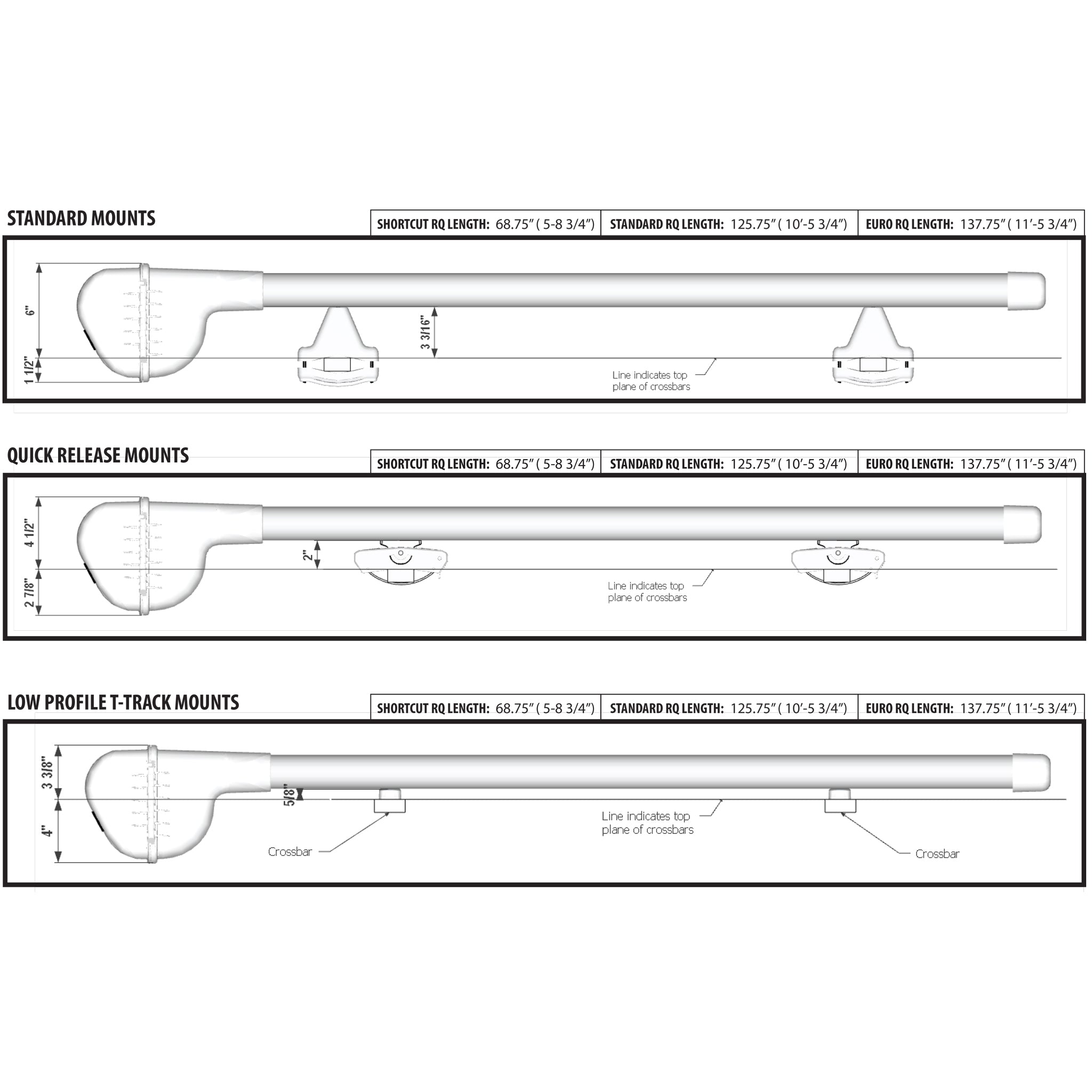 Euro River Quiver (11'4) - Spirit of 1876 - Riversmith Inc