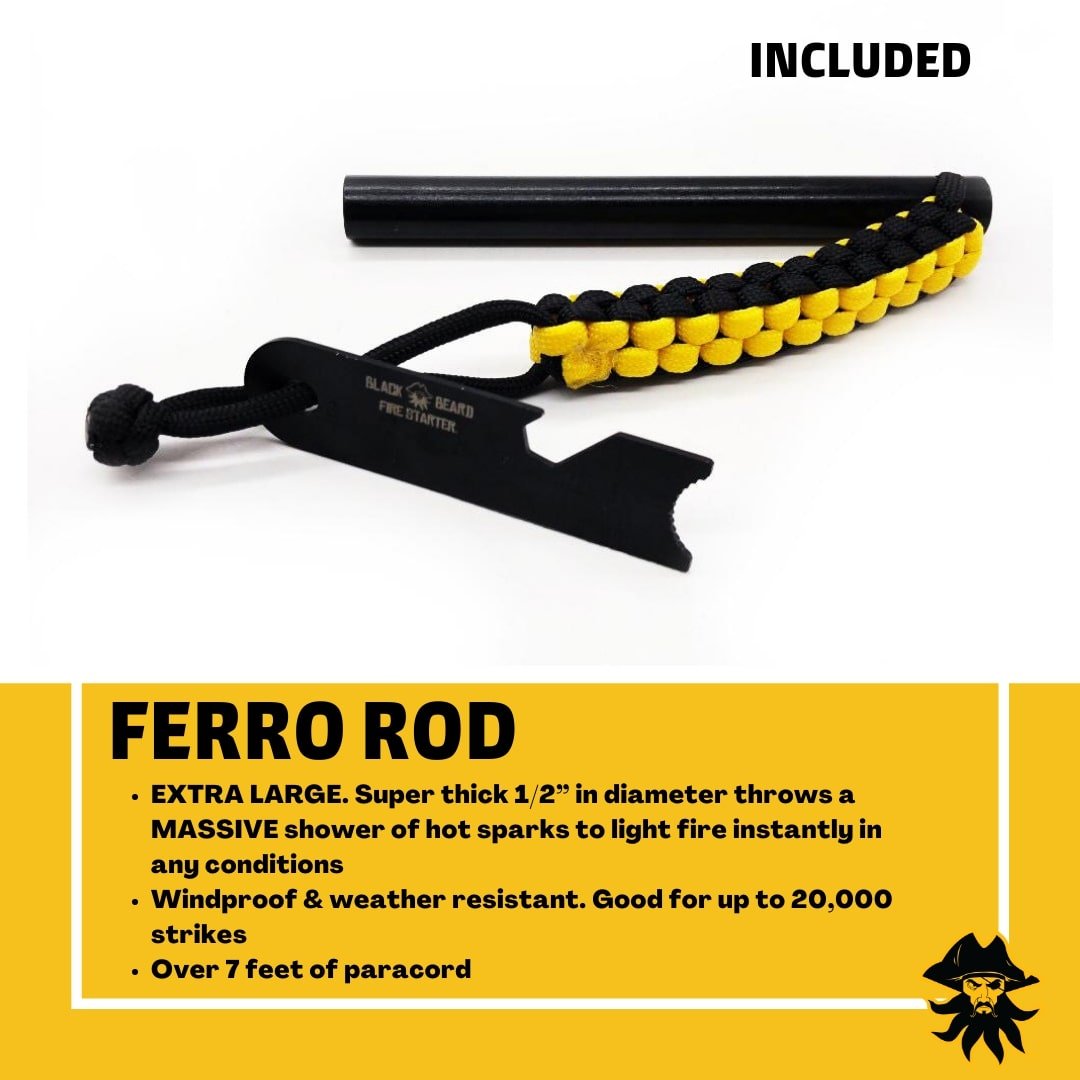 The Hard Times Strong Men | Fire Starter Kit - Spirit of 1876