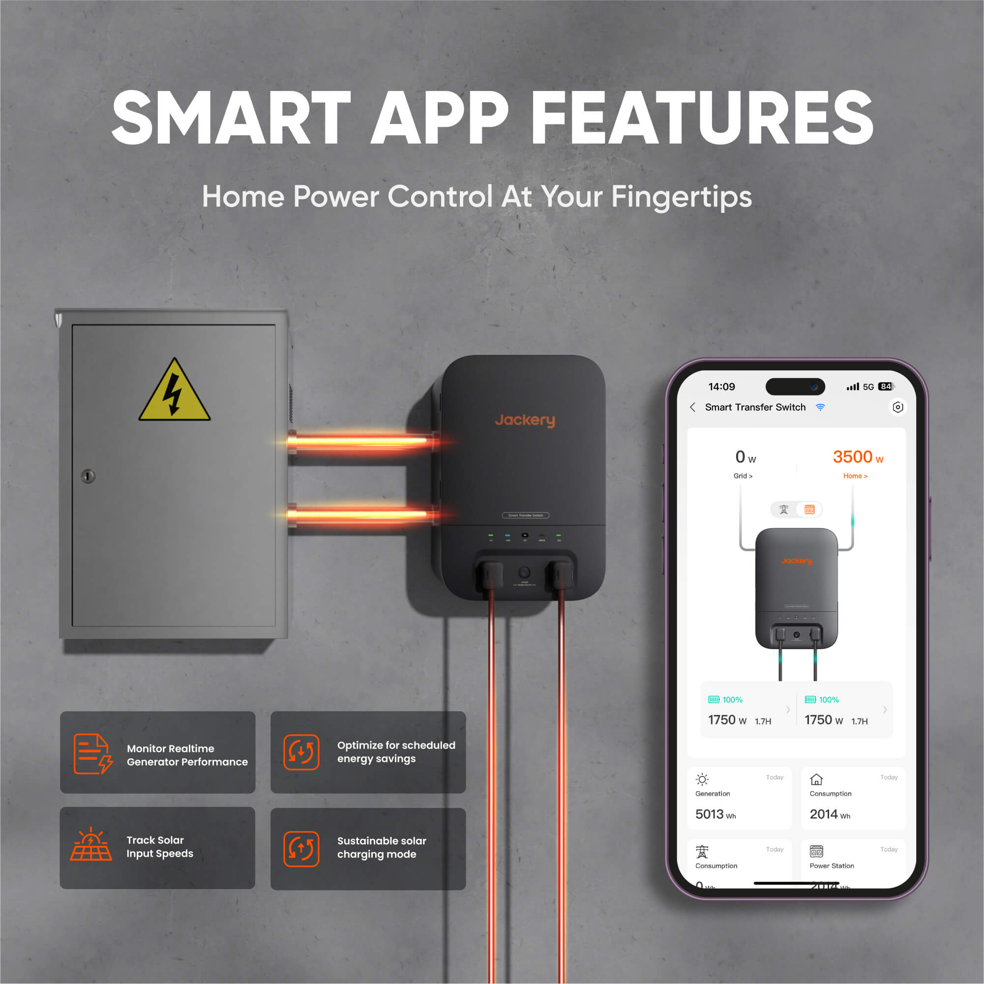 Jackery Whole-Home Backup Kit 5000 Plus (20kWh) - Spirit of 1876 - Jackery