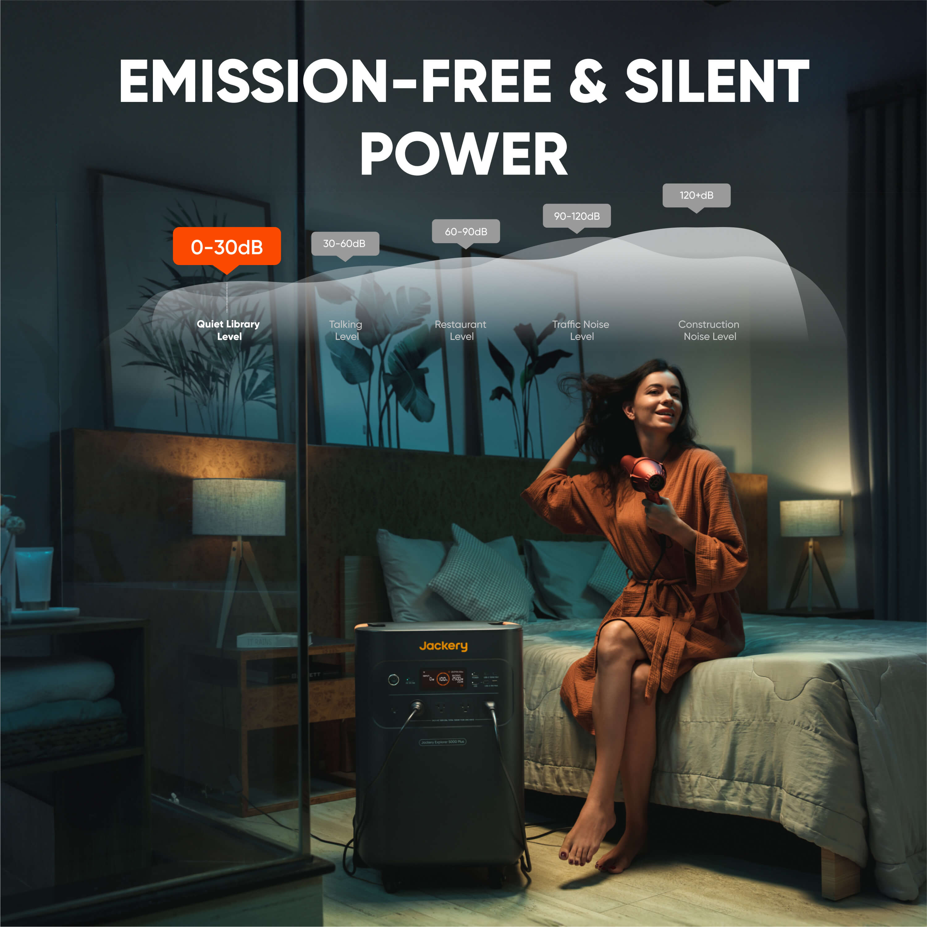 Jackery Explorer 5000 Plus (10kWh)