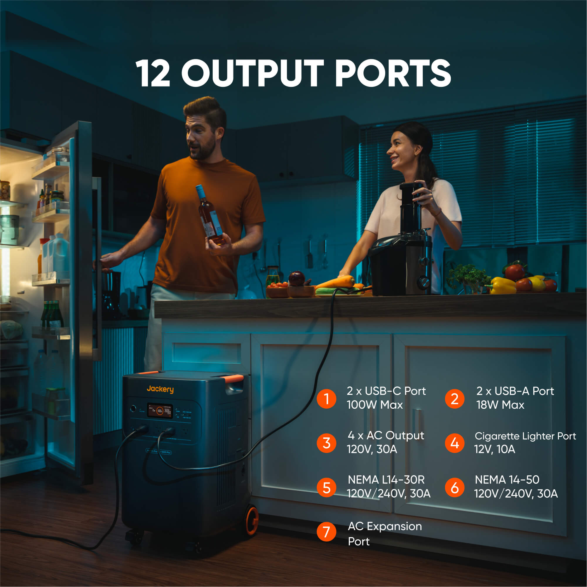 Jackery Whole-Home Backup Kit 5000 Plus (20kWh) - Spirit of 1876 - Jackery
