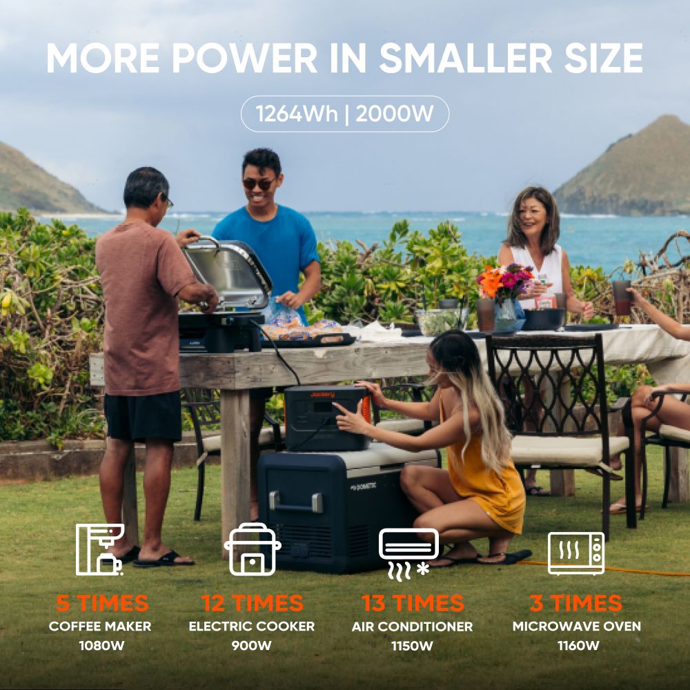 Jackery Solar Generator 1000 Plus - Spirit of 1876Jackery