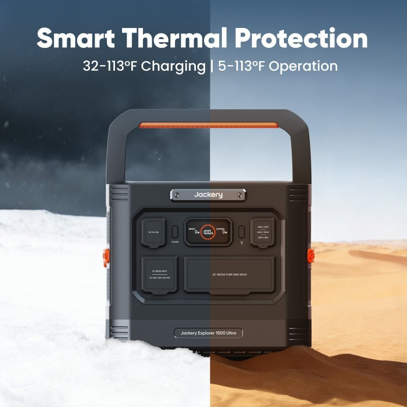 Jackery Portable Power Station Explorer 1500 Ultra - Spirit of 1876 - Jackery