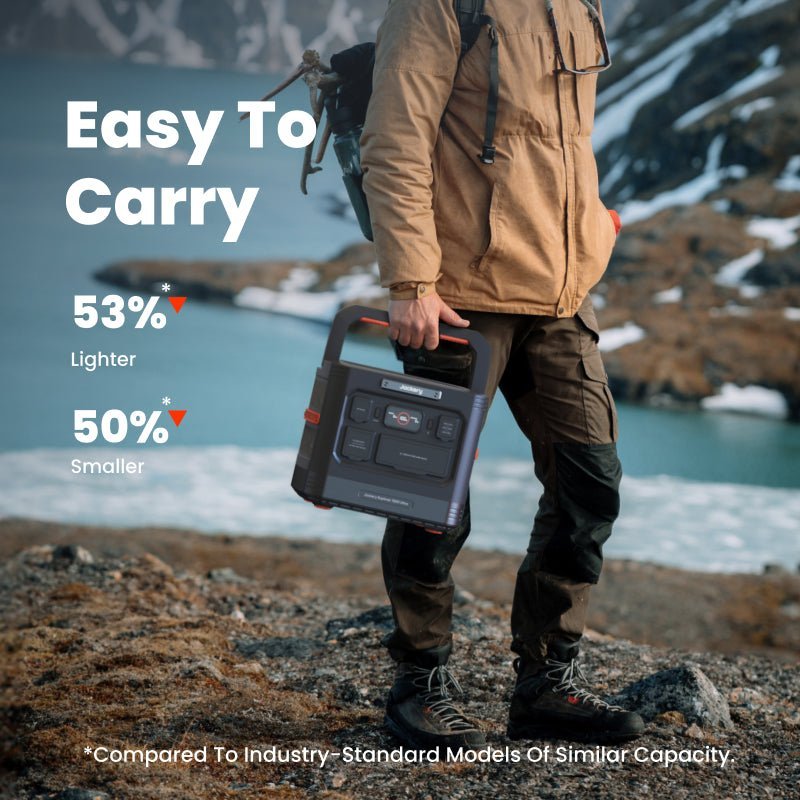 Jackery Portable Power Station Explorer 1500 Ultra - Spirit of 1876 - Jackery