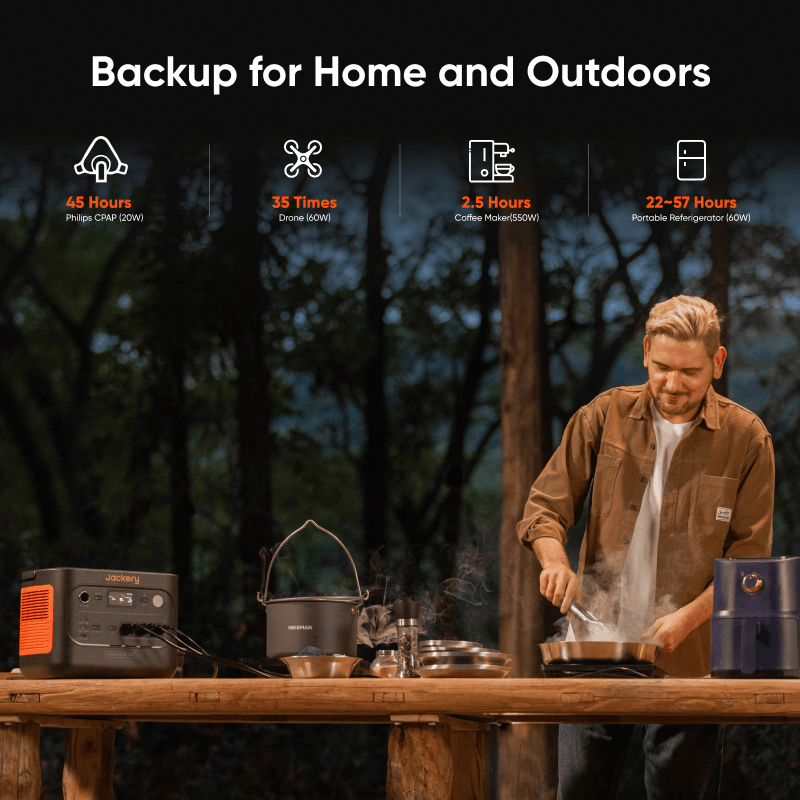 Jackery Solar Generator 1500 v2 - Spirit of 1876 - Jackery