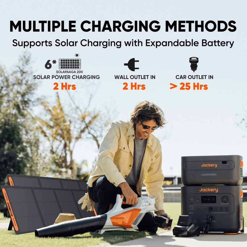 Solar Generator 2000 Plus - Spirit of 1876 - Jackery