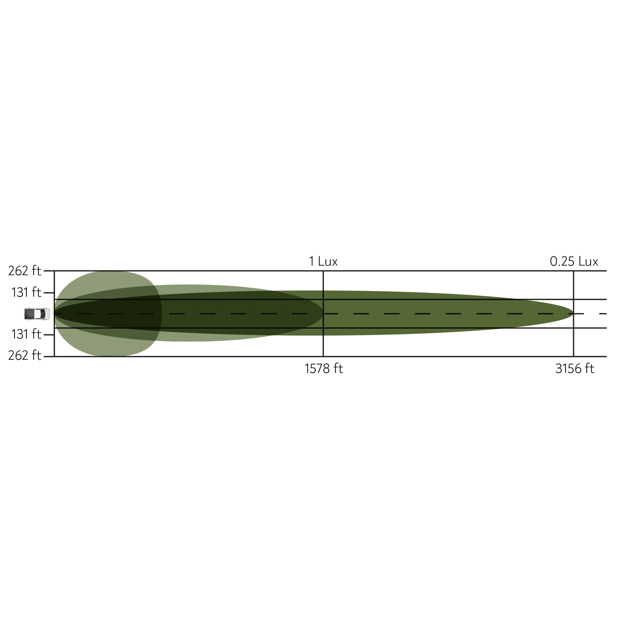 50" LED Double Row Light Bar - Combo Optic - Spirit of 1876 - Backwoods Adventure Mods