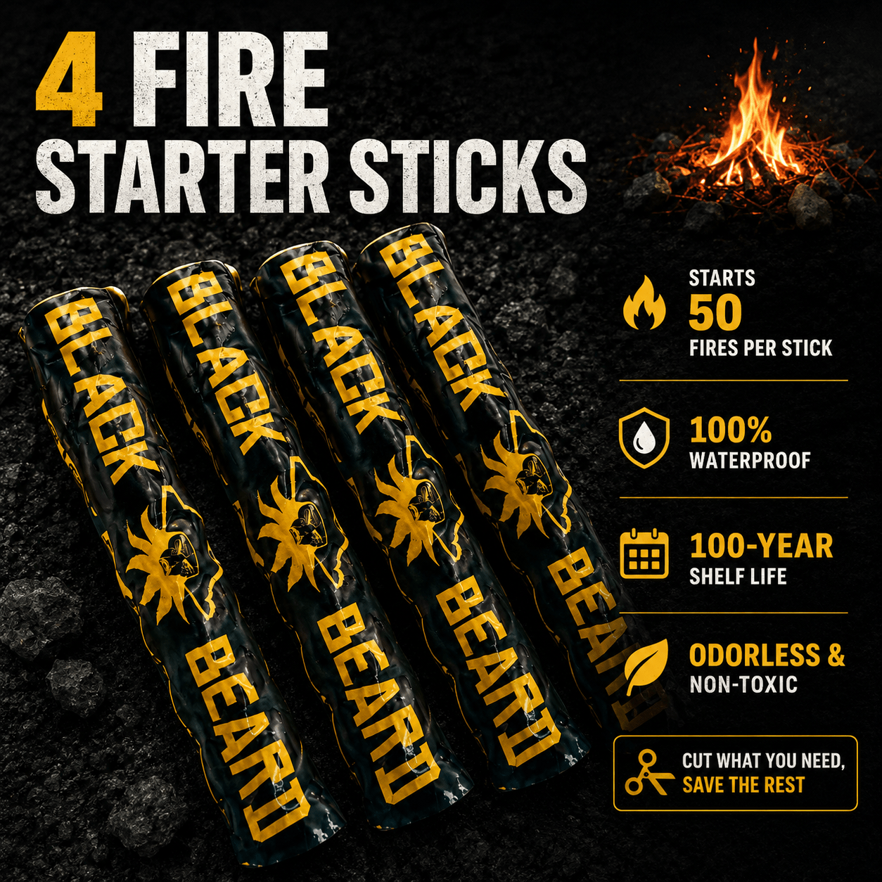 Pirates Plunder - Fire Starter Kit - Spirit of 1876 - Black Beard Fire Starters
