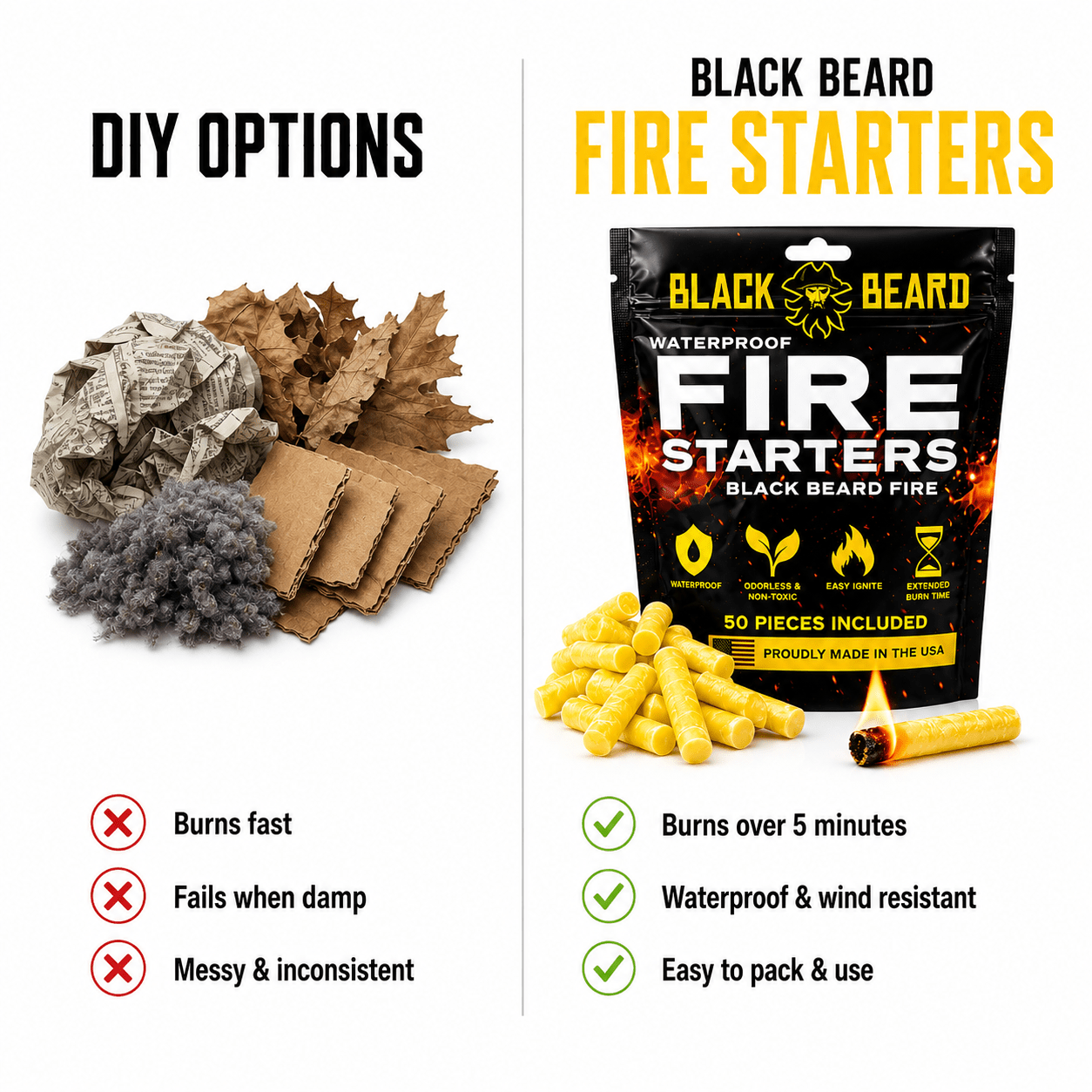 Fire Plugs - Fire Starter Tinder - Spirit of 1876 - Black Beard Fire Starters