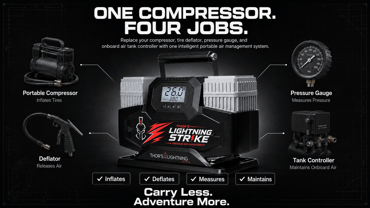 Lightning Strike Pro™ Portable Air Management System PREORDER • Estimated to Ship October 2026