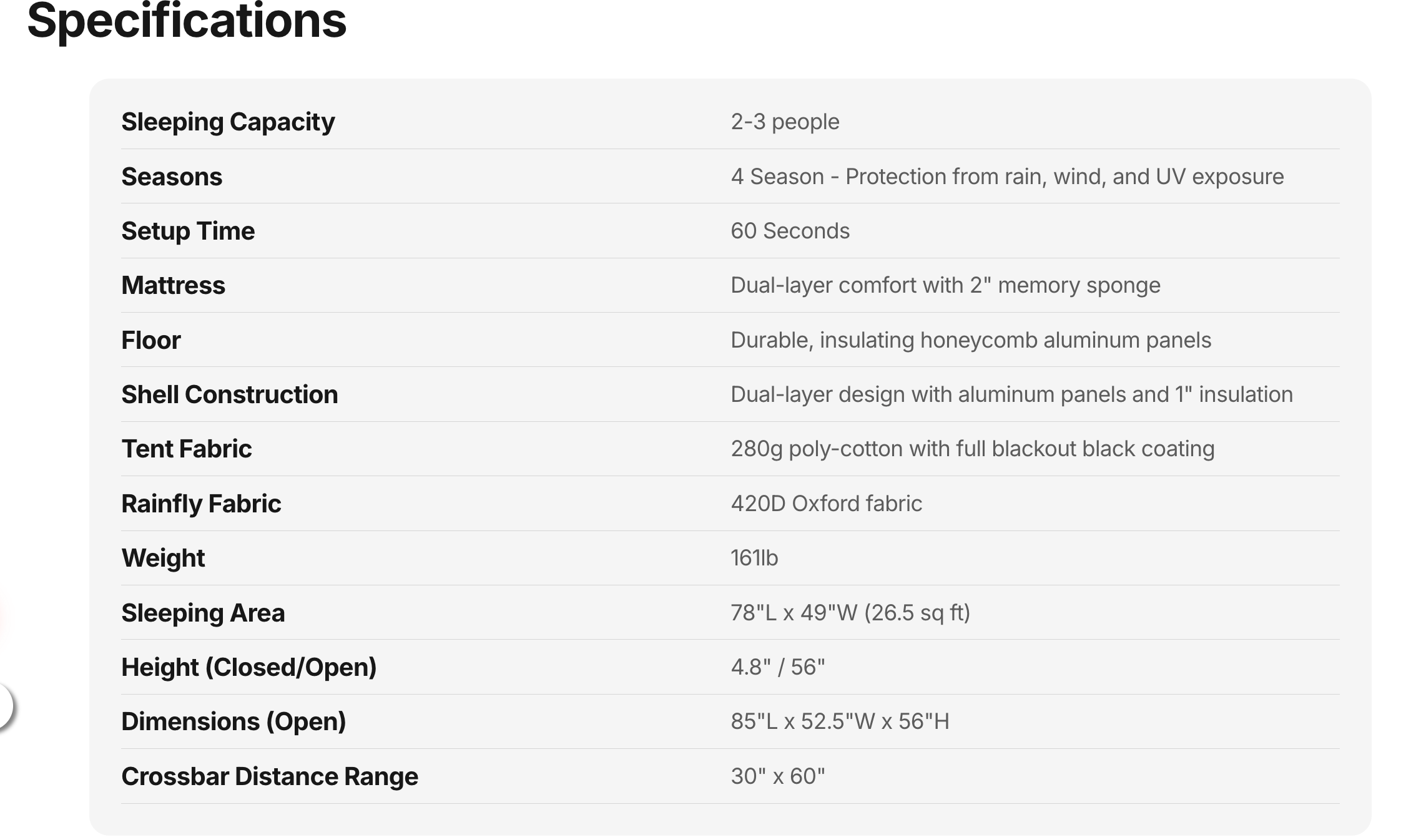 OPENROAD Aluminum Hard Shell Roof Top Tent-PeakRoof LT Series