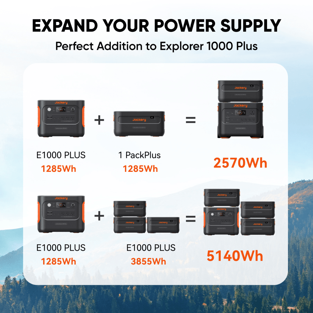 [Add - on] Battery Pack 1000 Plus - Spirit of 1876Jackery
