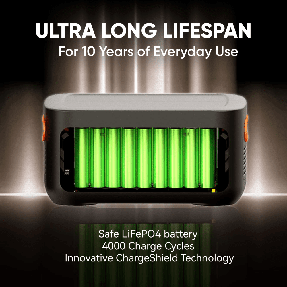 [Add - on] Battery Pack 1000 Plus - Spirit of 1876Jackery
