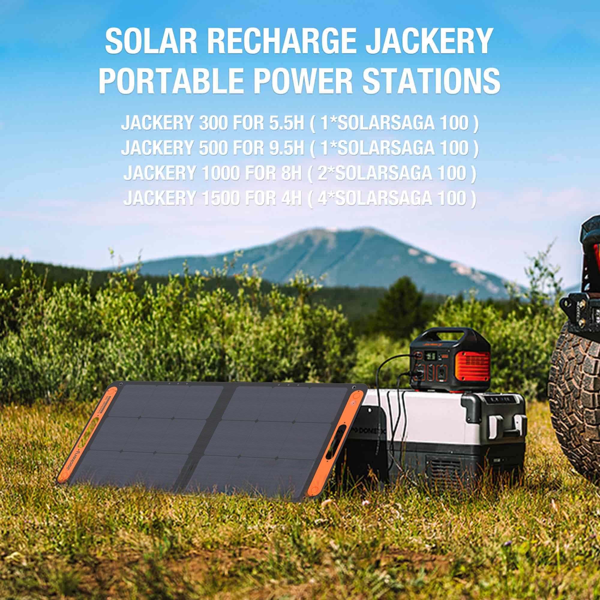 [Add - on] SolarSaga 100W - Spirit of 1876 - Jackery