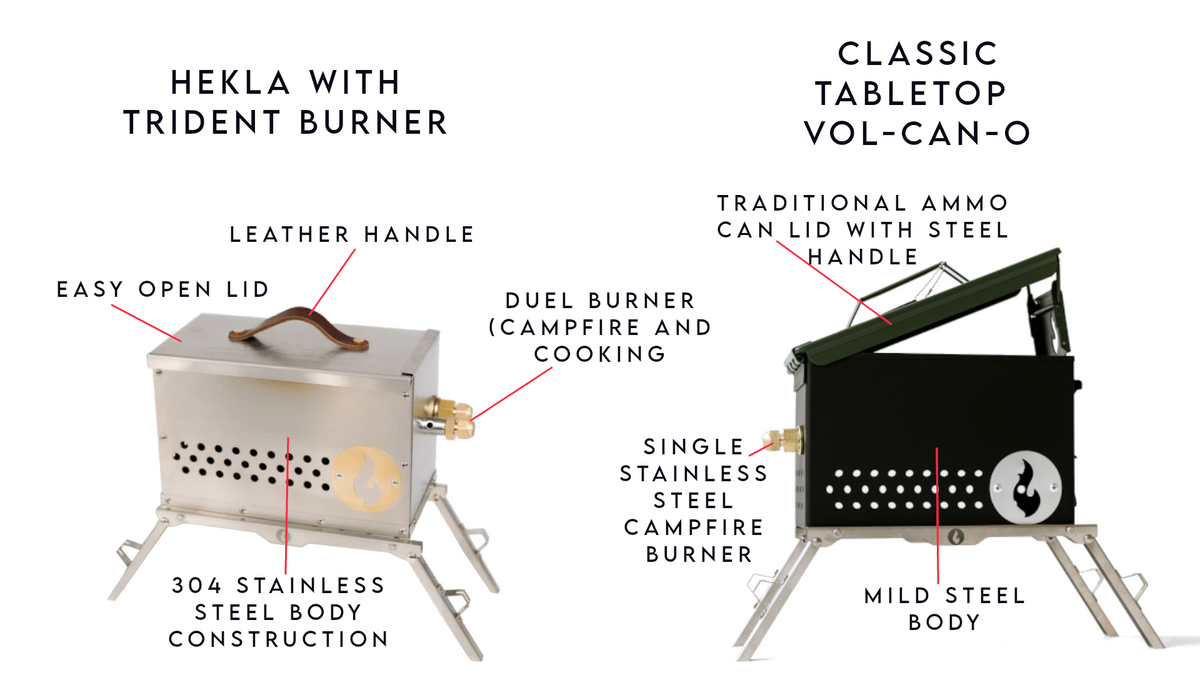 The Original LavaBox Combo: Our Bestseller