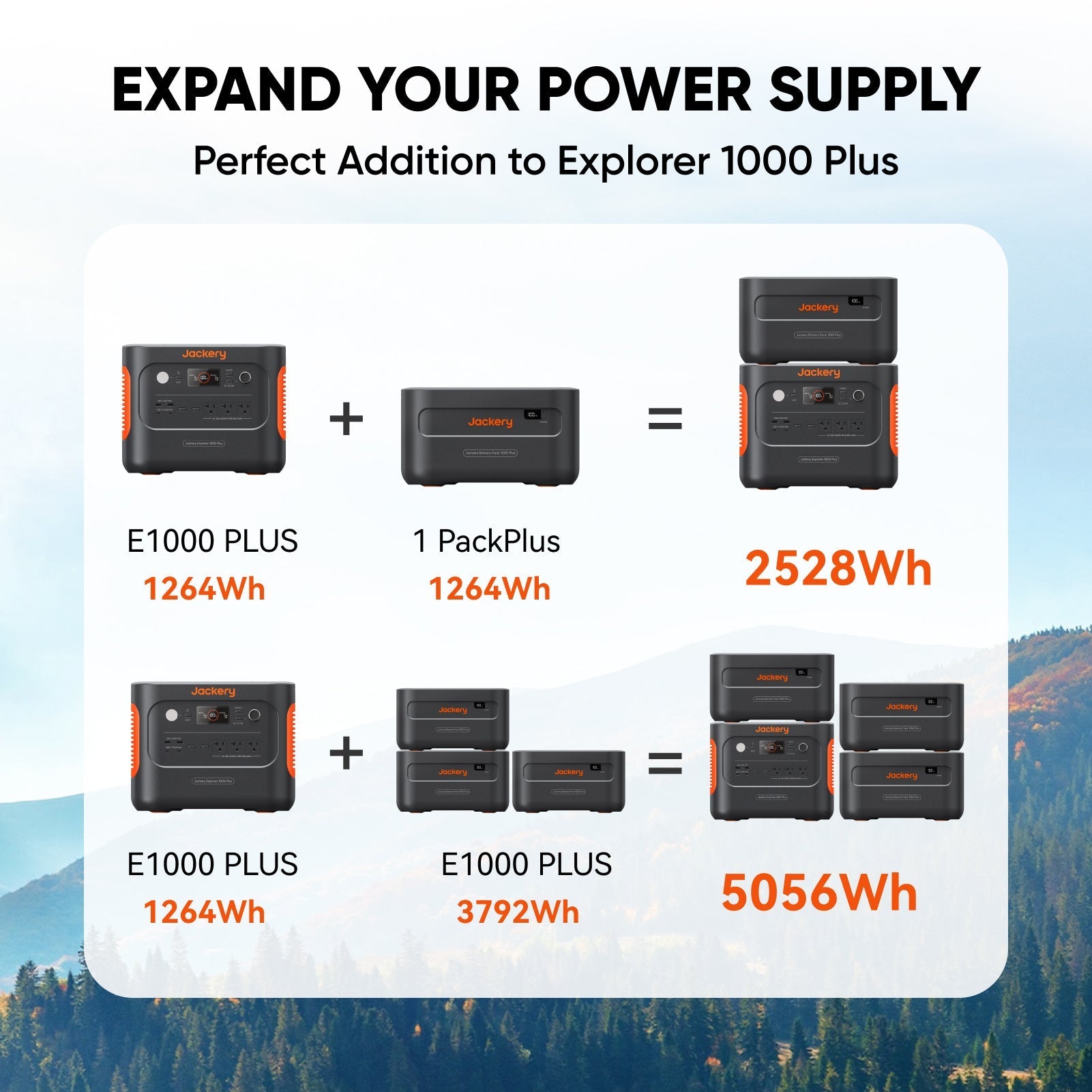 Jackery Battery Pack 1000 Plus - Spirit of 1876 - Jackery