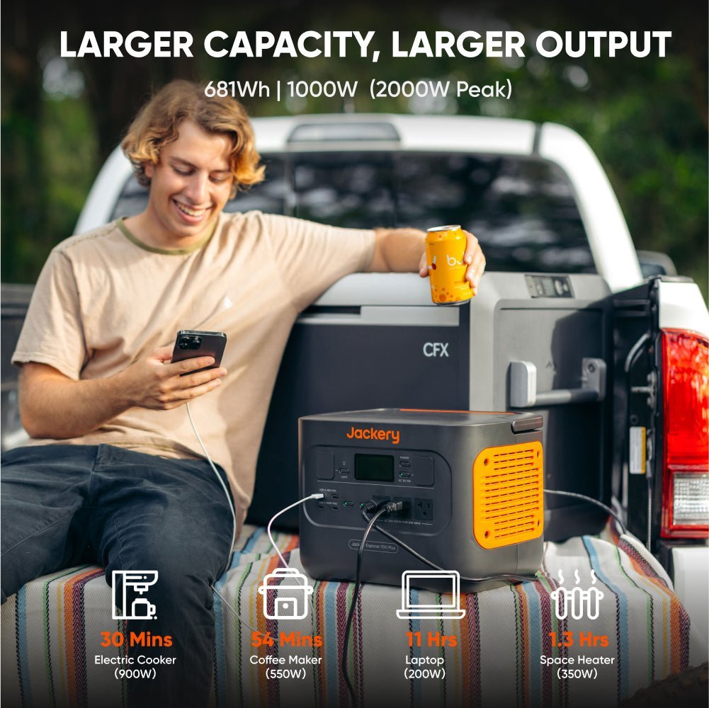 [Collective] Jackery Explorer 700 Plus Portable Power Station - Spirit of 1876Jackery