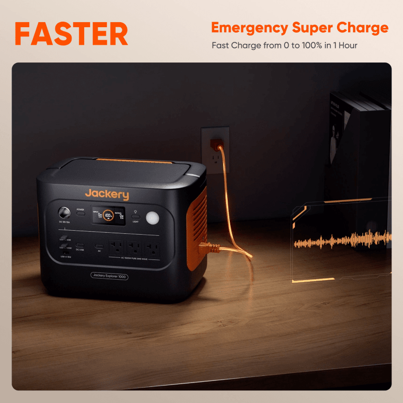 Jackery Solar Generator 1000 v2 - Spirit of 1876 - Jackery