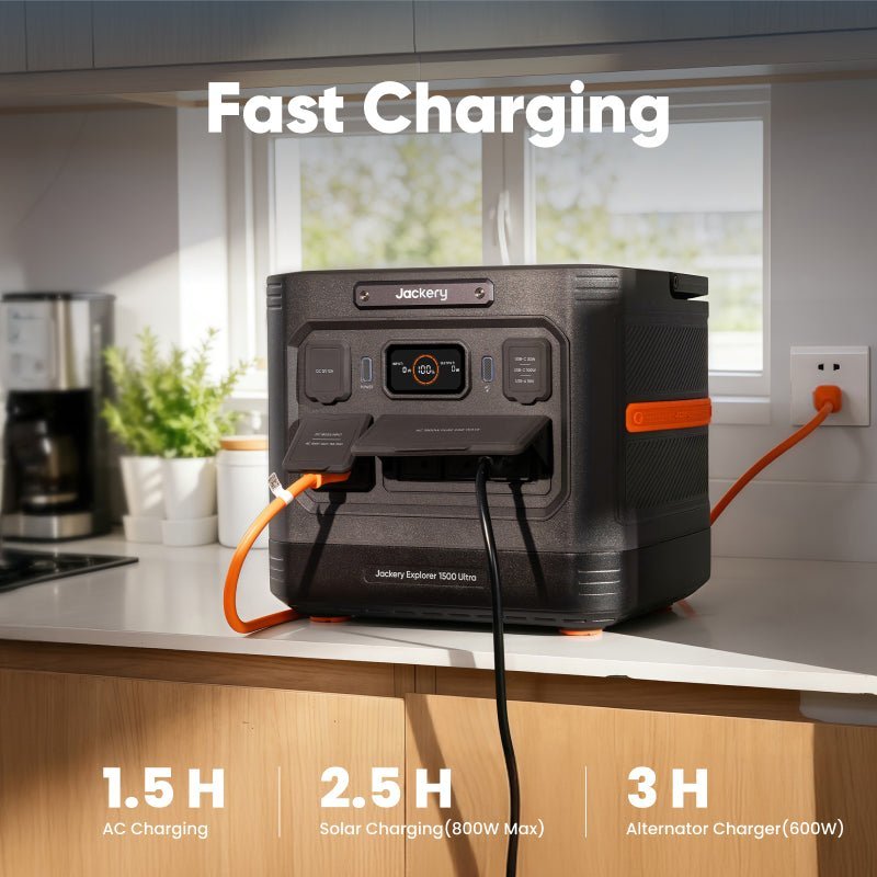 Jackery Portable Power Station Explorer 1500 Ultra - Spirit of 1876 - Jackery