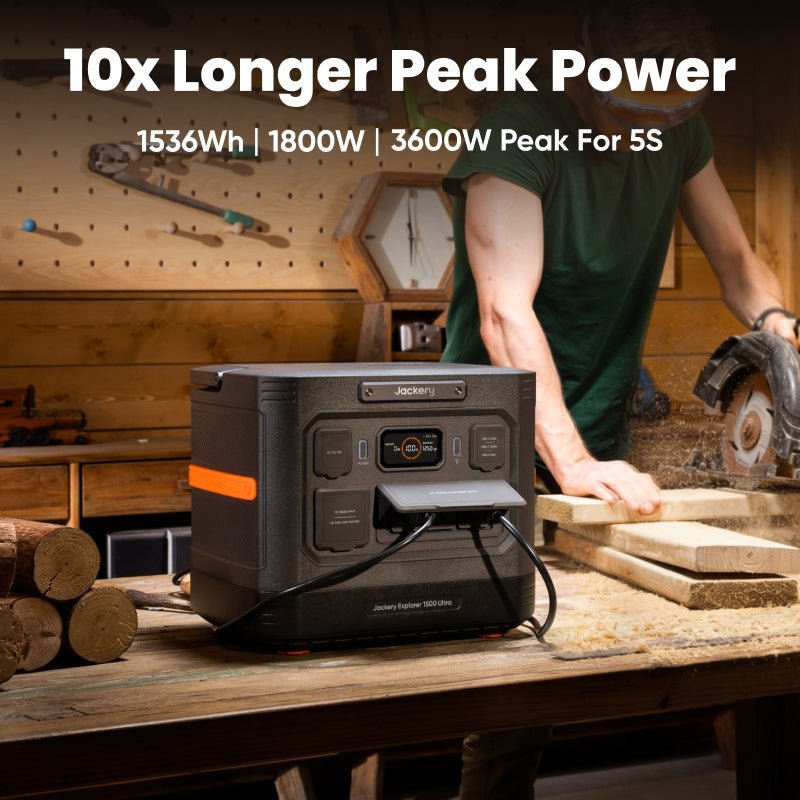 Jackery Portable Power Station Explorer 1500 Ultra - Spirit of 1876 - Jackery