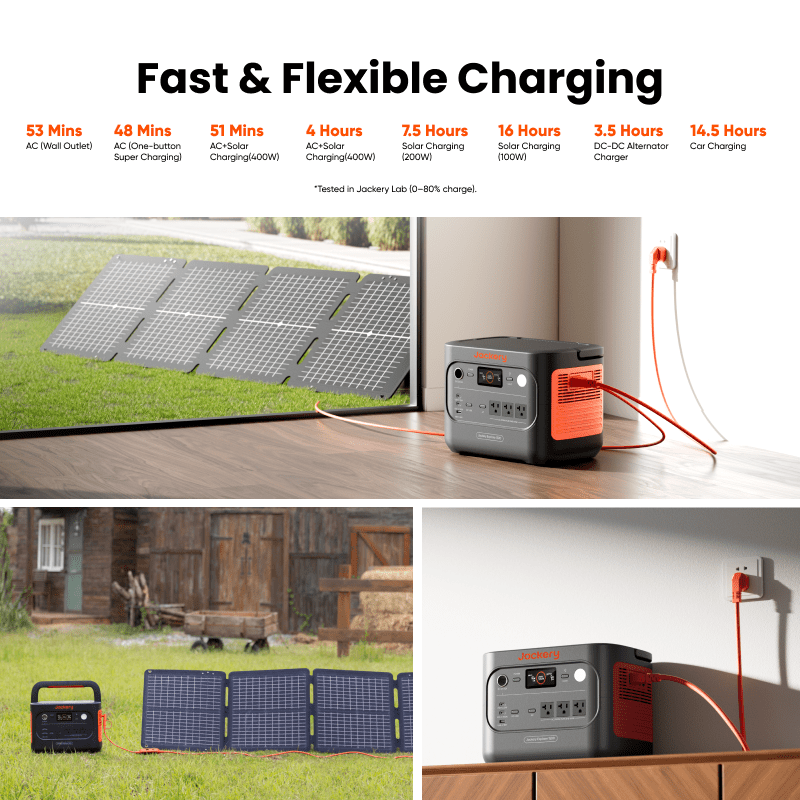 Jackery Explorer 1500 v2 Portable Power Station - Spirit of 1876 - Jackery
