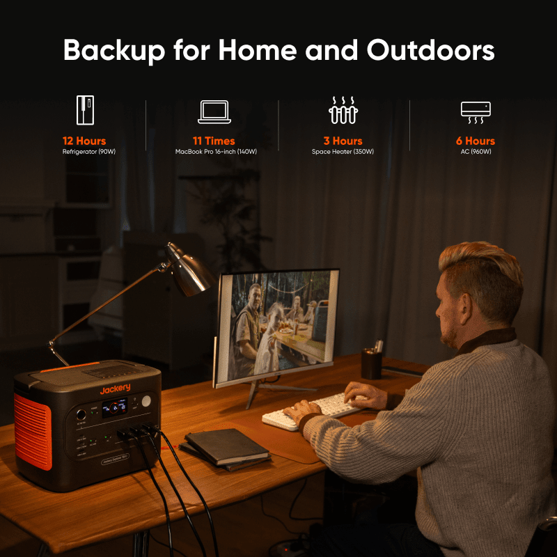 Jackery Solar Generator 1500 v2 - Spirit of 1876 - Jackery