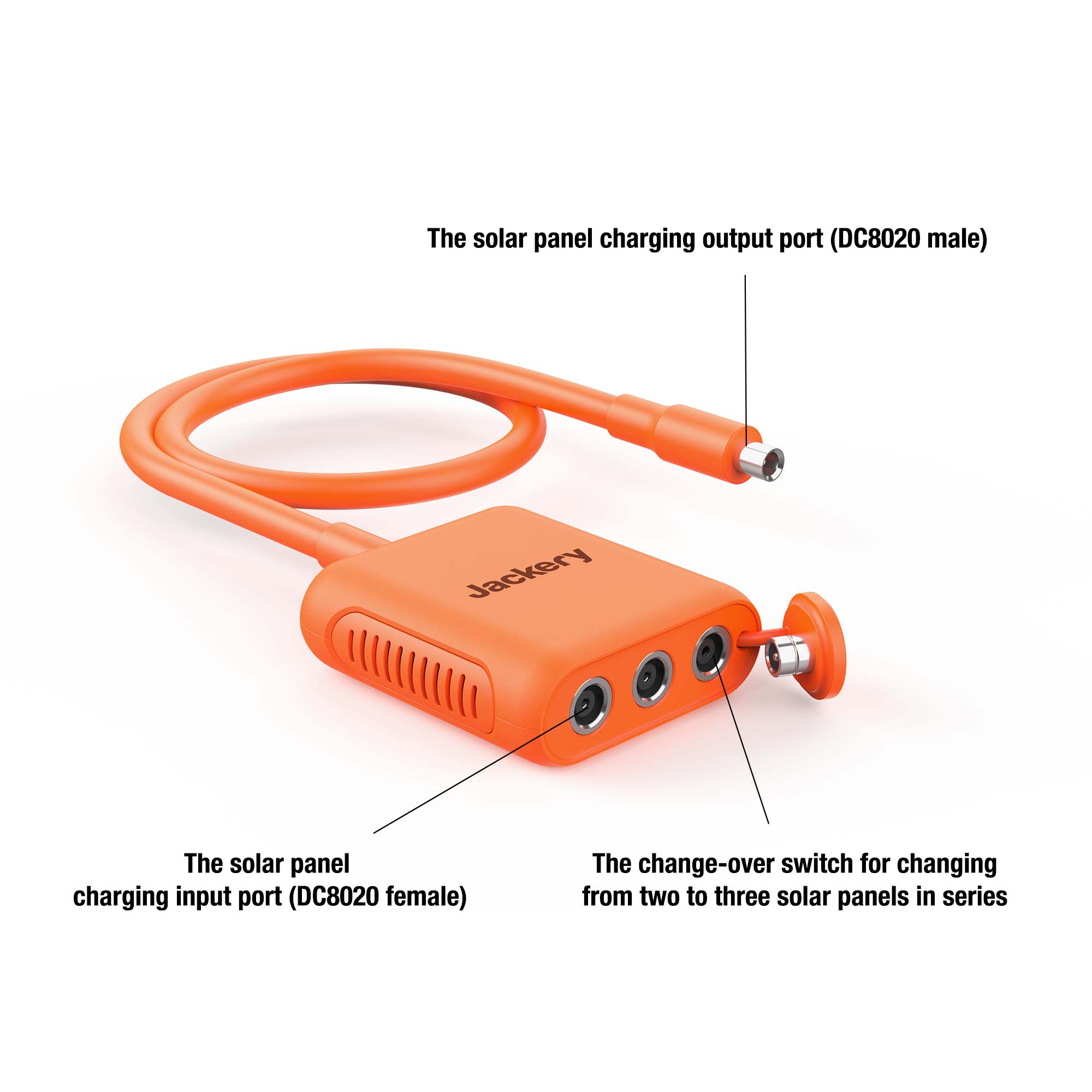 Jackery Solar Panel Connector - Spirit of 1876 - Jackery