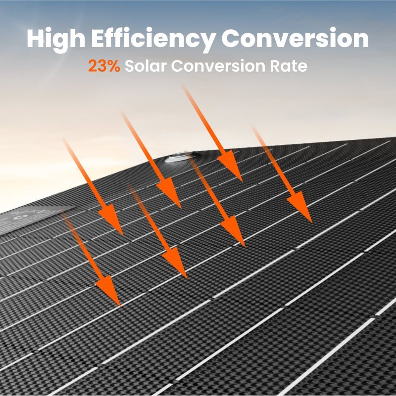 Jackery SolarSaga 40W Mini Solar Panel - Spirit of 1876 - Jackery