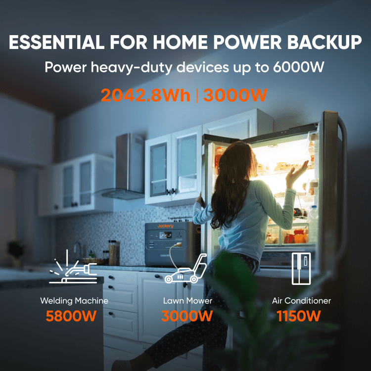 Solar Generator 2000 Plus - Spirit of 1876 - Jackery