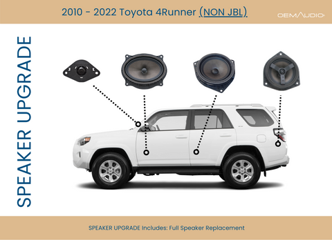 Audio OEM Speaker Upgrade - 5th Gen 4Runner
