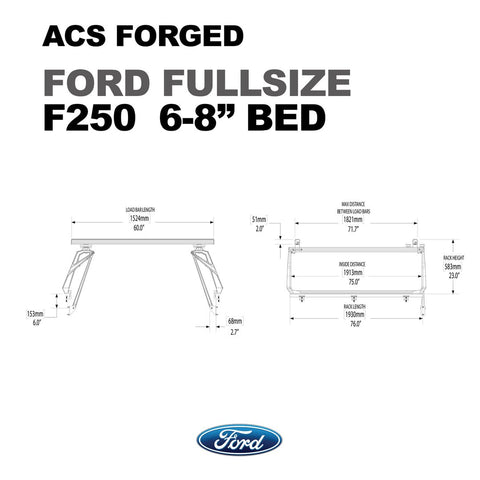 Leitner Active Cargo System - FORGED - Ford