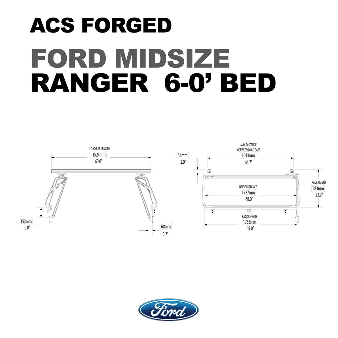 Leitner Active Cargo System - FORGED - Ford